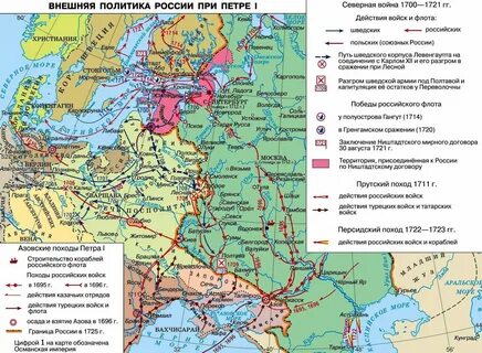Внешняя политика конец 18 века