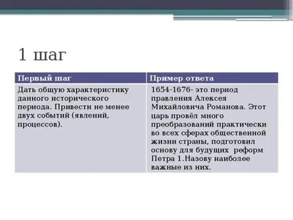 В этот период приводит к