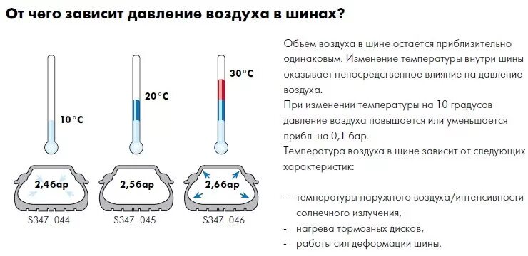 Сколько атмосфер в колесе велосипеда. От каких показателей зависит давление воздуха в шинах. Падение давления в шинах в зависимости от температуры таблица. Давление в автомобильных шинах. Зависимость давления в шинах от температуры.