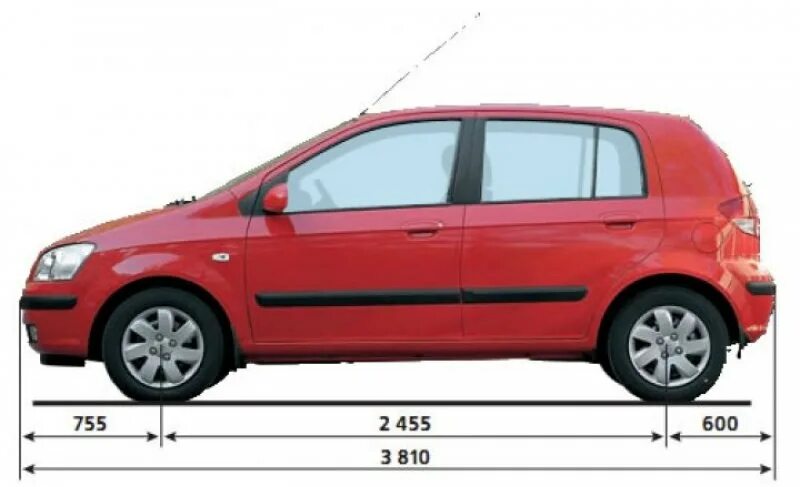 Габариты Хендай Гетц 1.3. Габариты Хендай Гетц 2008 хэтчбек. Габариты Хендай Гетц 5. Хендай Гетц габариты машины 2008. Хендай хэтчбек размеры