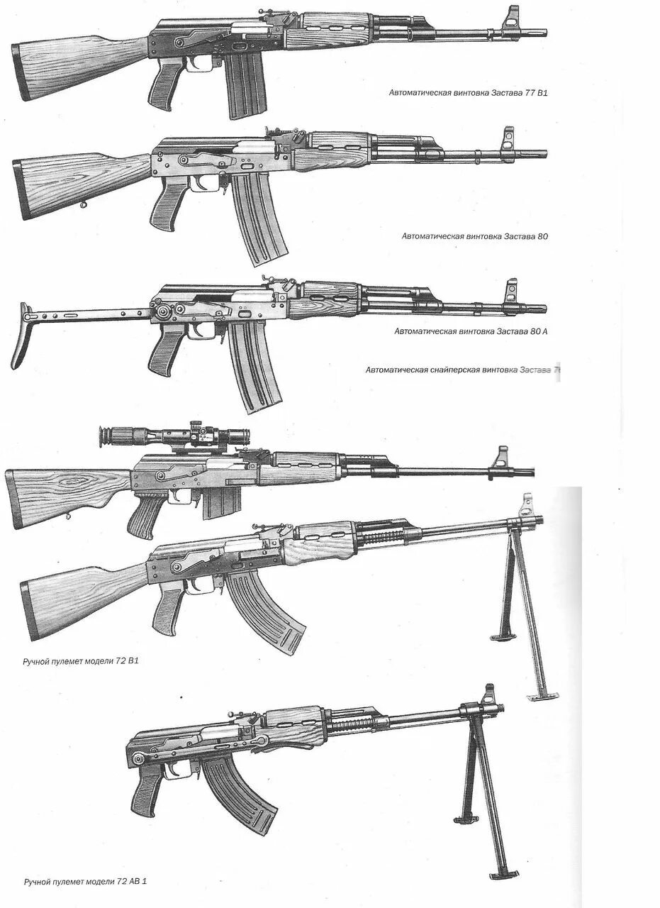 Где найти чертеж калаша. Ak-103 автомат чертеж. автомат калашникова ак-74м схема.