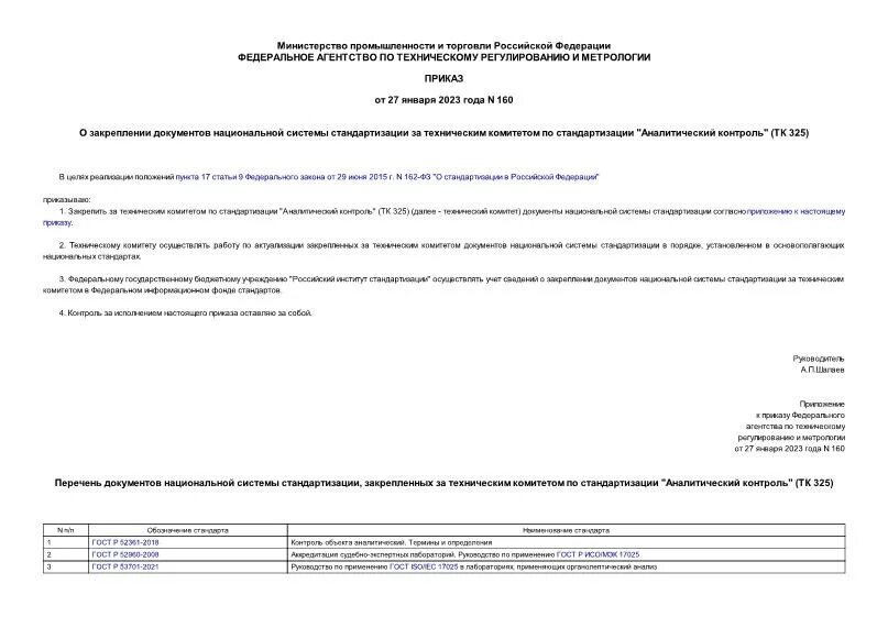 приказ 160. приказ 90 росгвардии. номенклатура специалистов с высшим медицинским образованием. приказ 160. форма одежды росгвардии приказ.