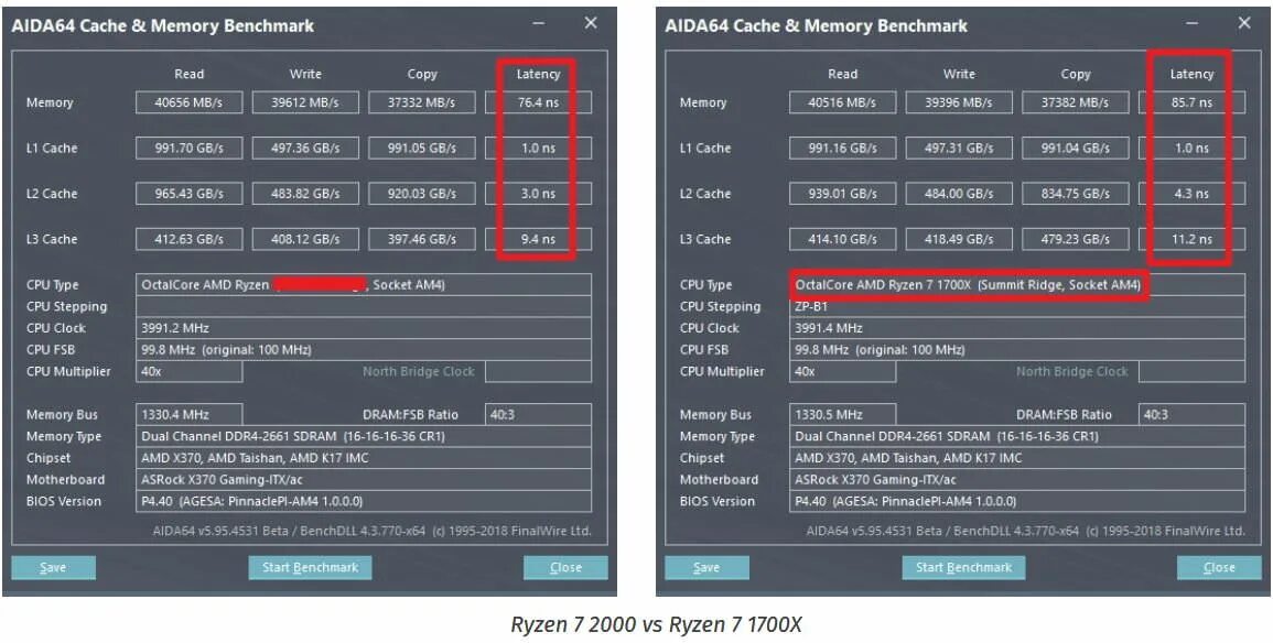 Aida cache. R7 2700 aida64. тайминги оперативной памяти ddr4 aida. ryzen 5 2600 aida64. ddr4 тест aida 64.