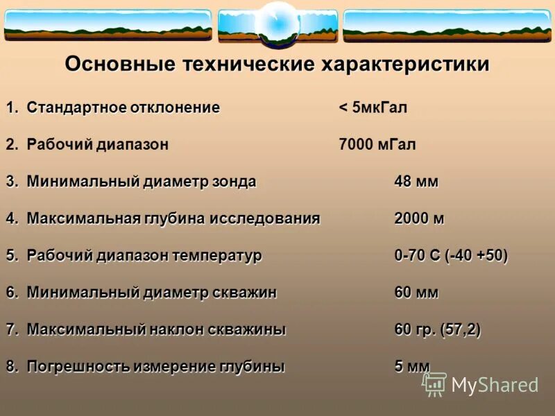 какими стандартными характеристиками