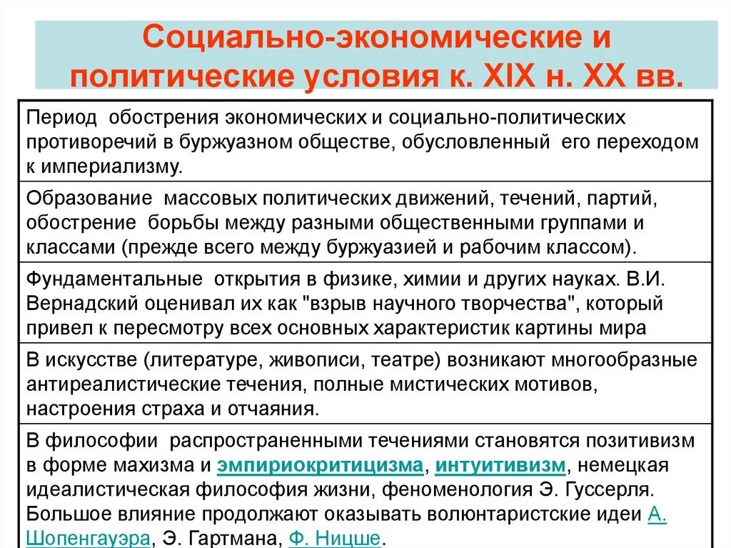 Противоречие общественного развития. Противоречия социально-политического развития. Социально политические условия. Социальные противоречия в России на рубеже 19 и 20 веков. Особенности социально политических условий.