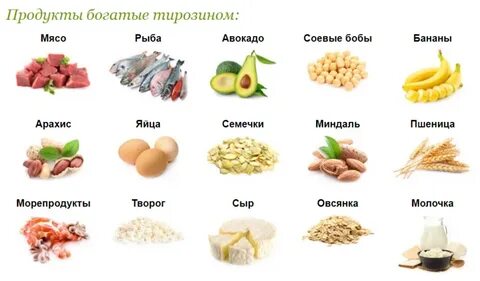 Триптофан в каких продуктах