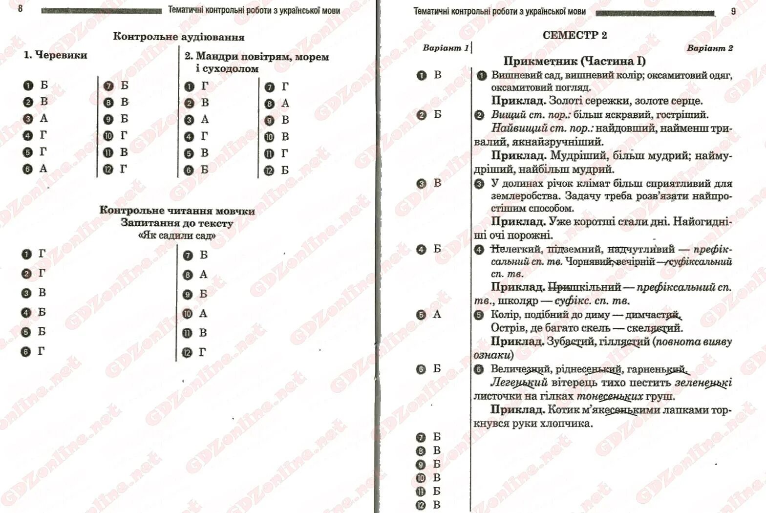 Укр мова 11 клас авраменко. Контрольна з української мови. Контрольна робота з української мови 6 клас займенник з відповідями. Українська мова та література. Української мови.