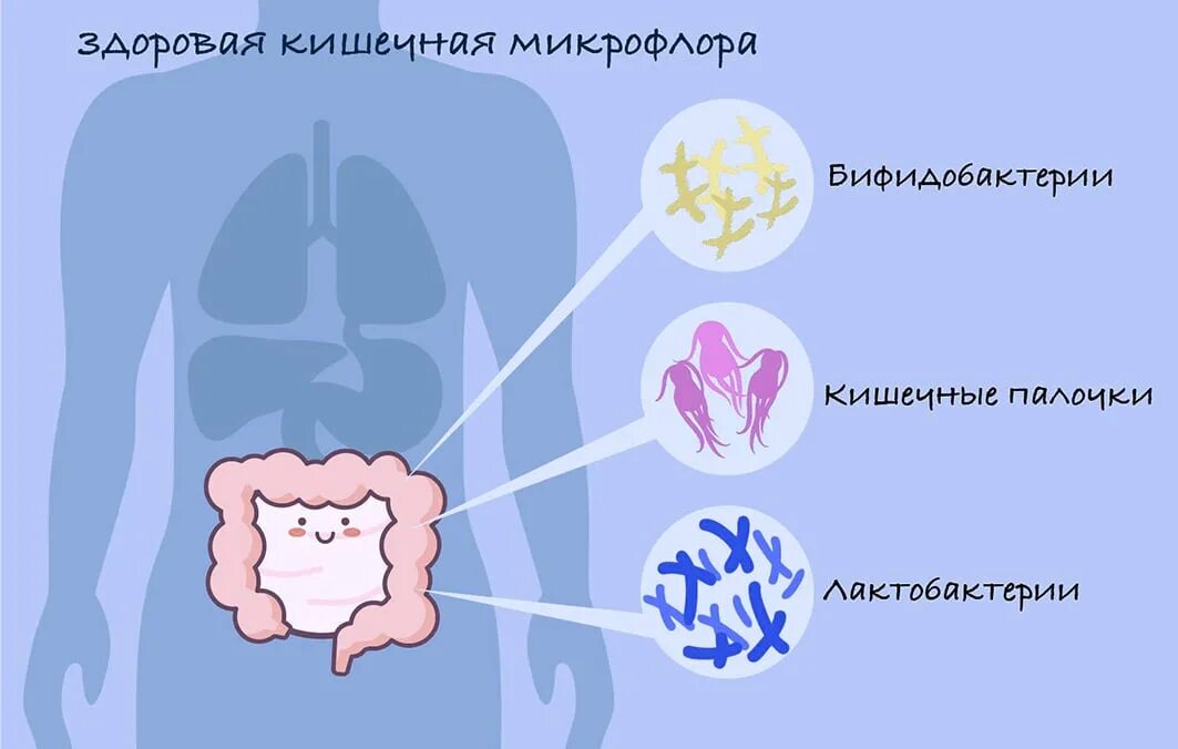 Picture background