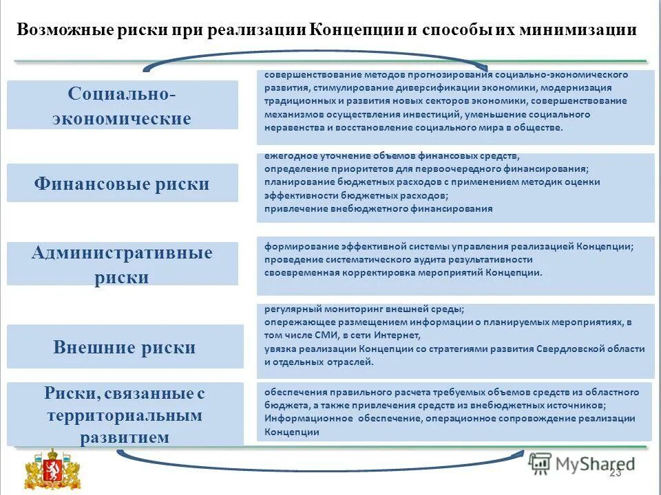 Административное сопровождение это. Осуществление сопровождения транспортных средств. Осуществление сопровождения транспортных средств. Осуществление сопровождения транспортных средств. Осуществление сопровождения транспортных средств.