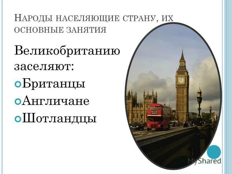 Народы населяющие страну их быт и основные. Народы населяющие страну их быт и основные. Перуанцы народ южной америки. Народы населяющие сша их быт и основные занятия. Народы населяющие египет и их основные занятия.