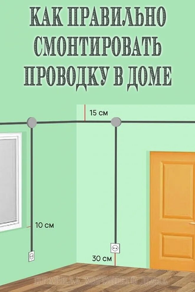 Схемы монтаж электропроводки для освещения. Правильные схемы монтажа электропроводки. Схема разводки электропроводки в квартире с нуля. Схема монтажа проводки в частном доме.