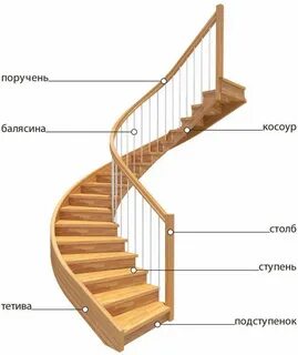 Правильно лестница или лесница
