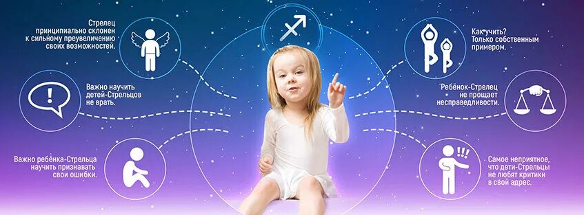 Знаки зодиака. Знаки зодиака. Детский гороскоп. Знаки зодиака стрелец ребенок. Стрелец мальчик.