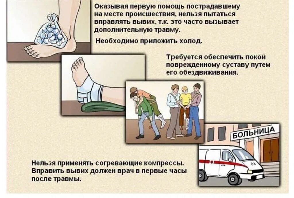 Виды первой помощи при вывихах