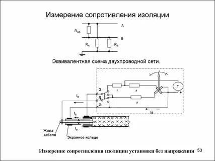 Каким должно быть сопротивление изоляции рельсовой линии