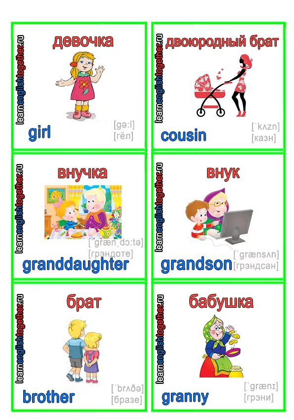 Карточки английский для дошкольников. Карточки семья на английском. Английский для детей картинки. Карточки с английскими словами. Daughter на английском