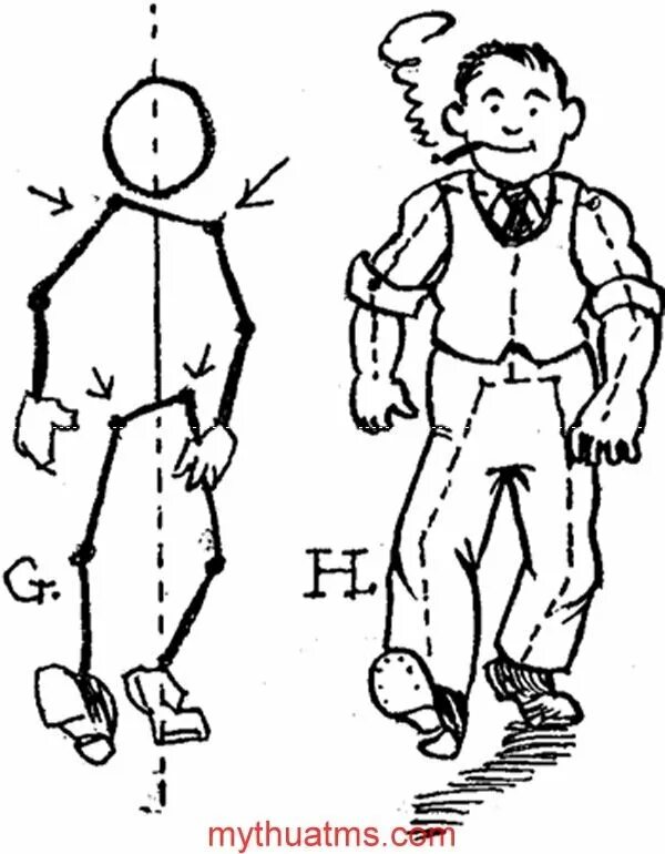 Ходьба спереди. Человек рисунок. Цикл походки вид спереди. Референс ходьбы вид спереди. Ходьба спереди.