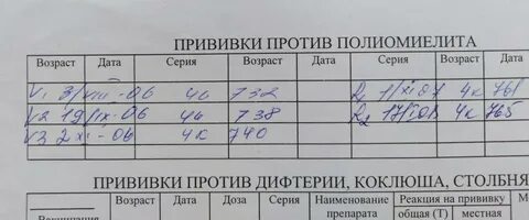 В сад без прививок полиомиелита