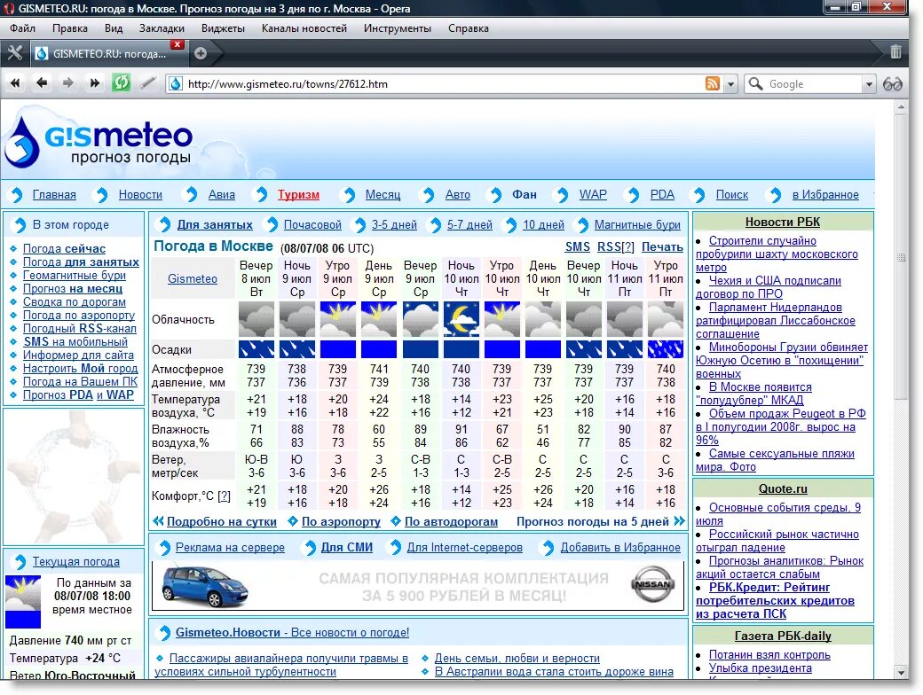 Погода www gismeteo. Гисметео. Старый сайт GISMETEO. Izmetro. Gisnet.