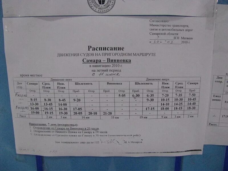 Расписание большие колпаны. Расписание речного транспорта Самара 2020 Винновка. Речной вокзал Самара расписание. Самара Винновка расписание. Расписание речных.