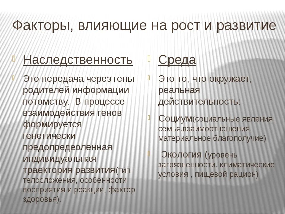 Средовые влияния на развитие. Влияние наследственности на развитие. Влияние роли наследственности и среды формирования. Наследственность и среда их влияние на развитие детского организма. Влияние наследственности и среды на рост и развитие.