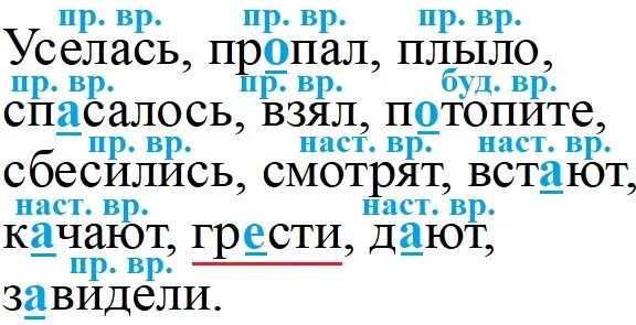 Русский язык 3 класс 2 часть стр 128. Домашнее задание по русскому языку 3 класс 2 часть страница 128. Русский язык 3 класс 2 часть упражнение 233. Русский язык Канакина 3 класс 2 часть 128.