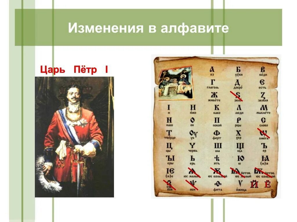 Царский алфавит. Первая Азбука Петра 1. Азбука кириллица Петра 1. Азбука после реформы Петра 1.