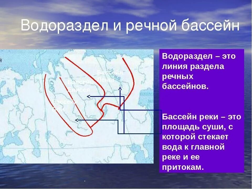 Бассейн реки и водораздел. Речной бассейн водораздел реки. Линия водораздела на карте. Водораздел реки это.