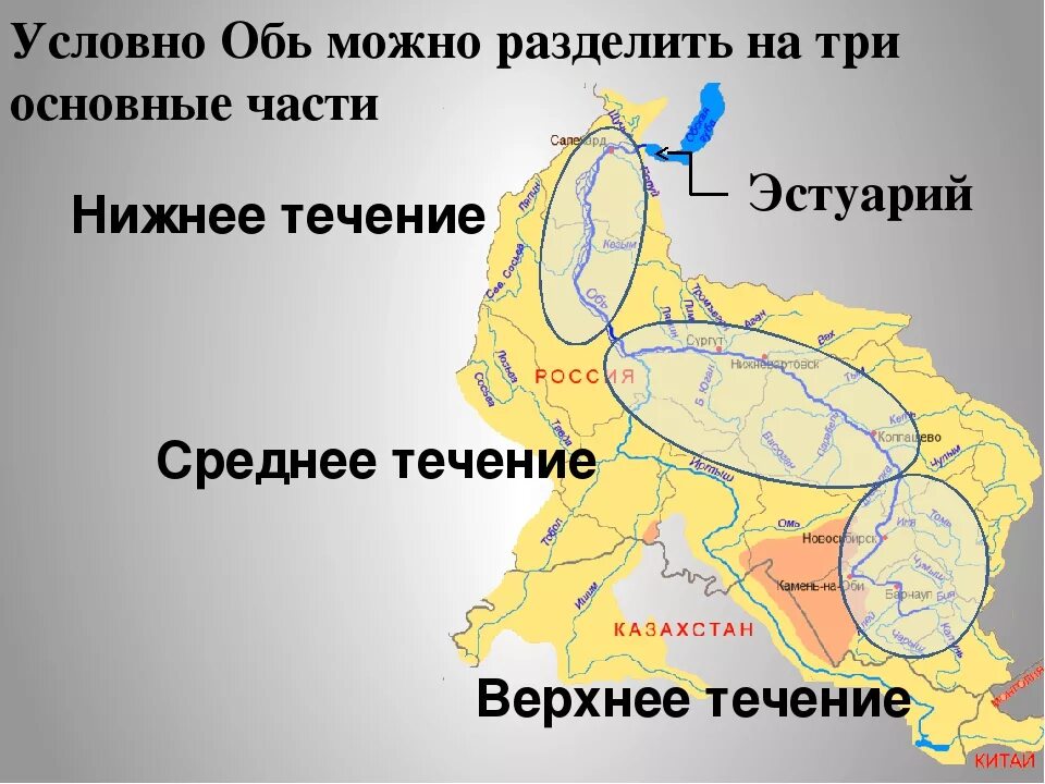 Течение реки Обь. Направление реки Оби. Направление течения реки Обь. Направление реки Обь на карте. Части реки обь