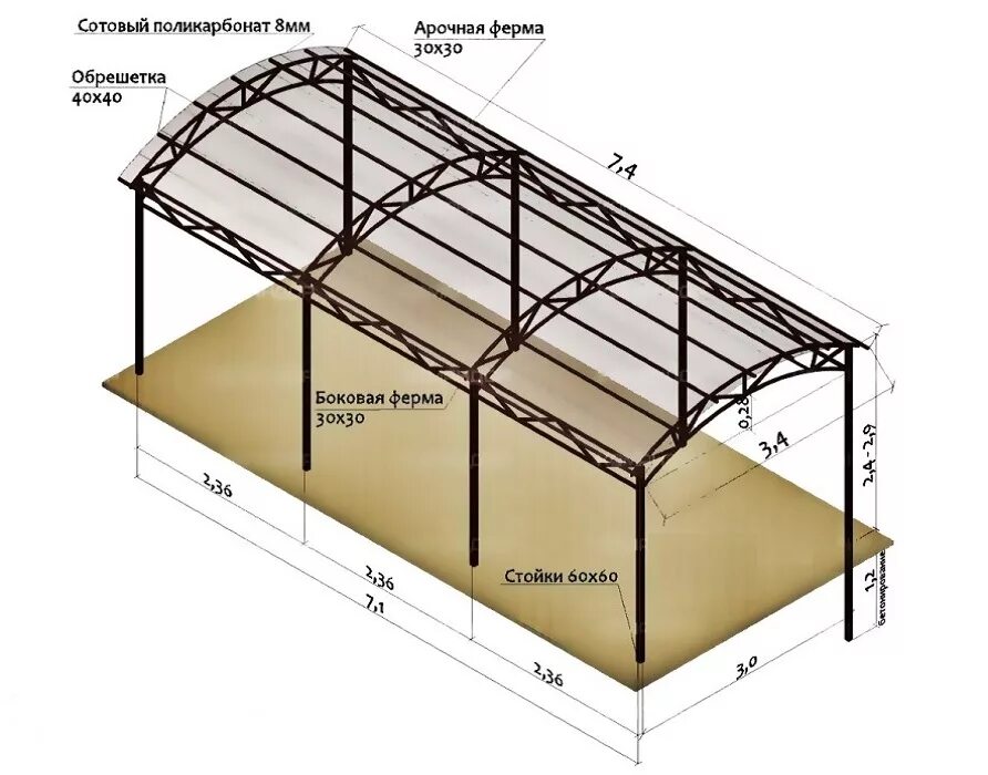 Размеры поликарбоната для навесов. Навес из поликарбоната по метал фермам 3360х1350х3300. Обрешетка под поликарбонат 6 мм для односкатного навеса. Навес из поликарбоната 5х10м смета. Чертеж металлического односкатного навеса 6м балка.