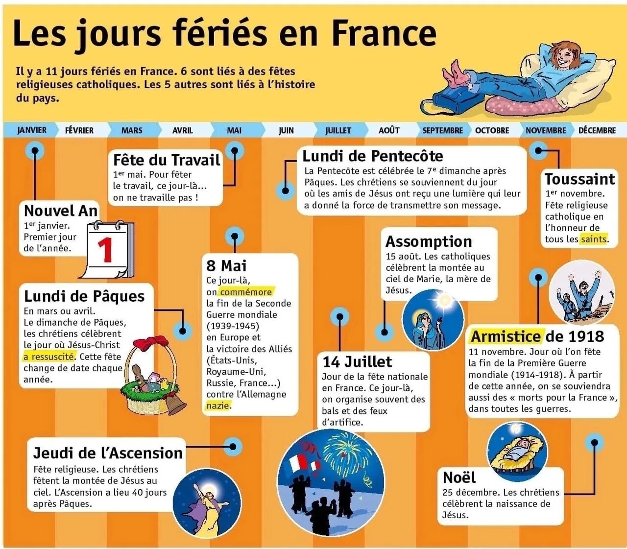 Pas de temps. Les fetes en France презентация. Les fetes en France упражнения. A les во французском. Les jours Fériés en France презентация.