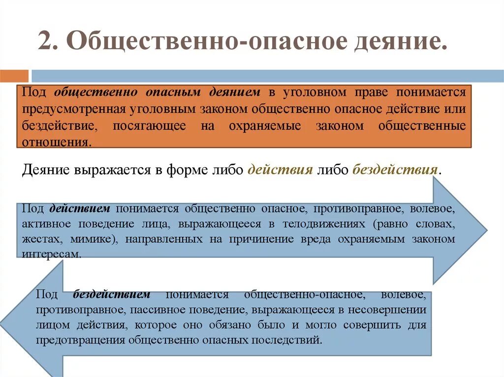 Общественно опасное деяние в уголовном праве. Признаки общественно опасного деяния. Общественно опасное деяние характеристика. Понятие и формы общественно опасного деяния. Общество опасное действие