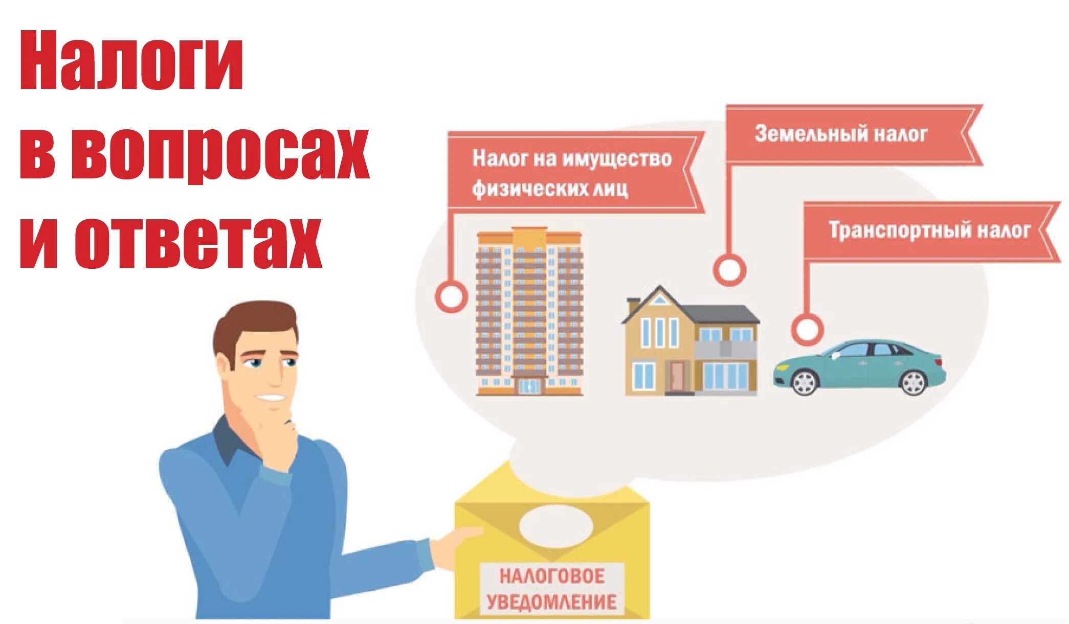 Физ лицо импорт. Имущественные налоги. имущество физических лиц. налог на имущество физических лиц. налогообложение физических лиц.