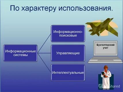 Автоматизированные информационно поисковые системы