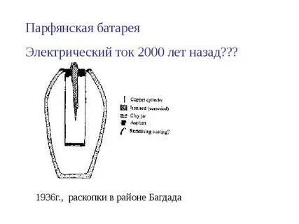 Тока 2000