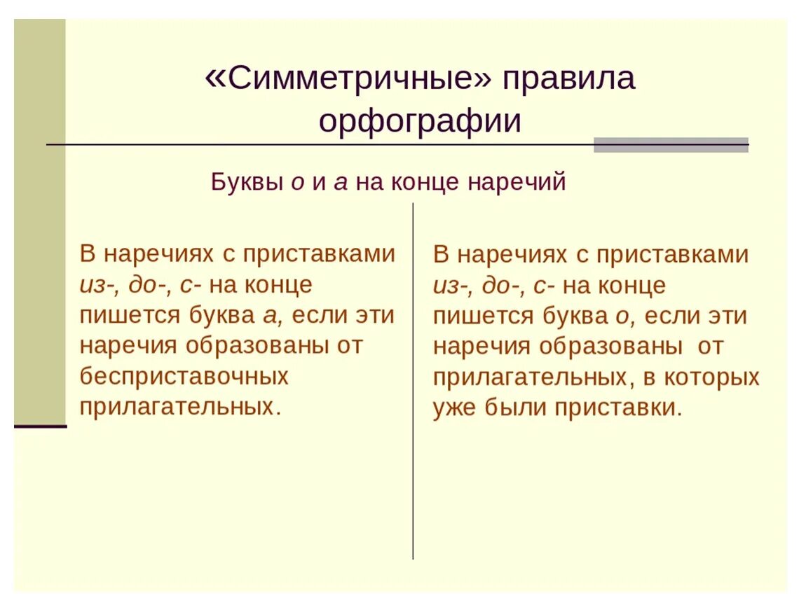 На конце наречий всегда а. Буквы о и а на конце наречий с приставками из до с правило. ОИ А на конце наречий. Наречия диктант. О И А на конце наречий 7 класс.