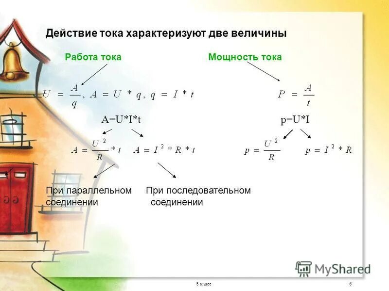 Источник тока характеризуют