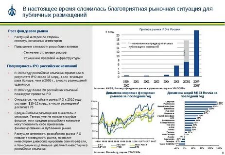 Размещение на фондовом рынке