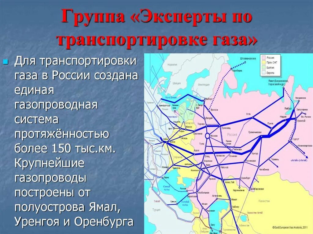 Газовая промышленность России. Газовая промышленность РФ. Газовая промышленный география. Газовая промышленность 9 класс география. Презентация газопроводы