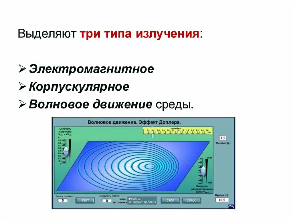 Движение среды. Электромагнитное и корпускулярное излучение. Виброакустические колебания. 3 Виде излучерия электромагнитные. Волновое движение среды.