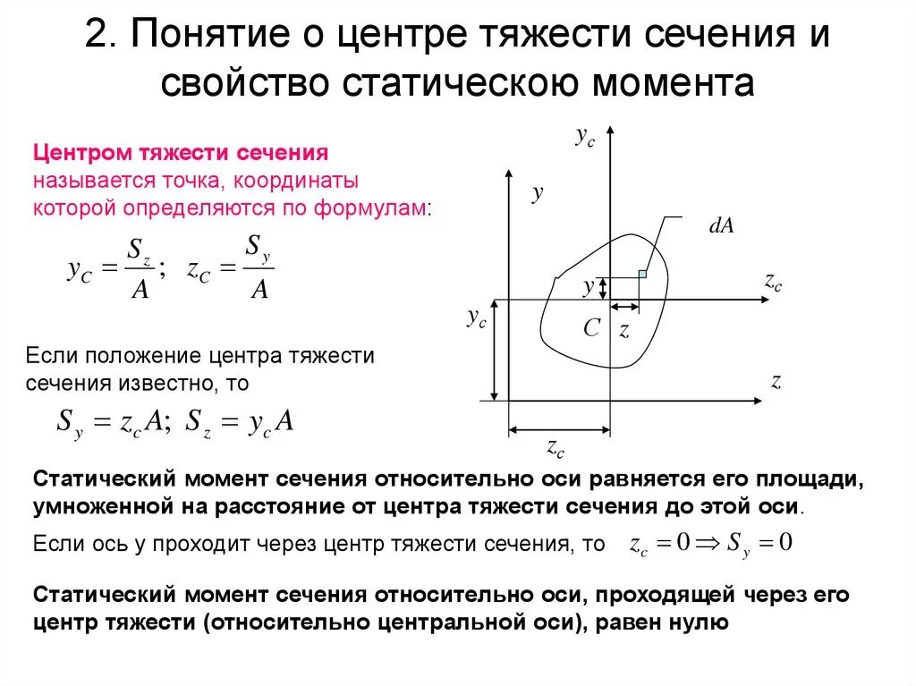 Как определить в каком положении находится. Статический момент сечения тавра. Статический момент квадратного сечения. Формула определения центра тяжести сечения. Статические моменты плоских сечений.