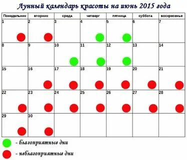 Лунный календарь косметологии на январь 2025 Лунный календарь эпиляции на январь 2024 53 фото