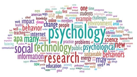 Социал психология. Psychology фото надпись. Psychology word. Психология слово. Психология слово.