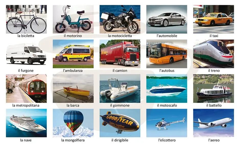 виды транспорта для детей. наземный транспорт. транспорт виды транспорта. виды транспорта для детей. виды транспорта.