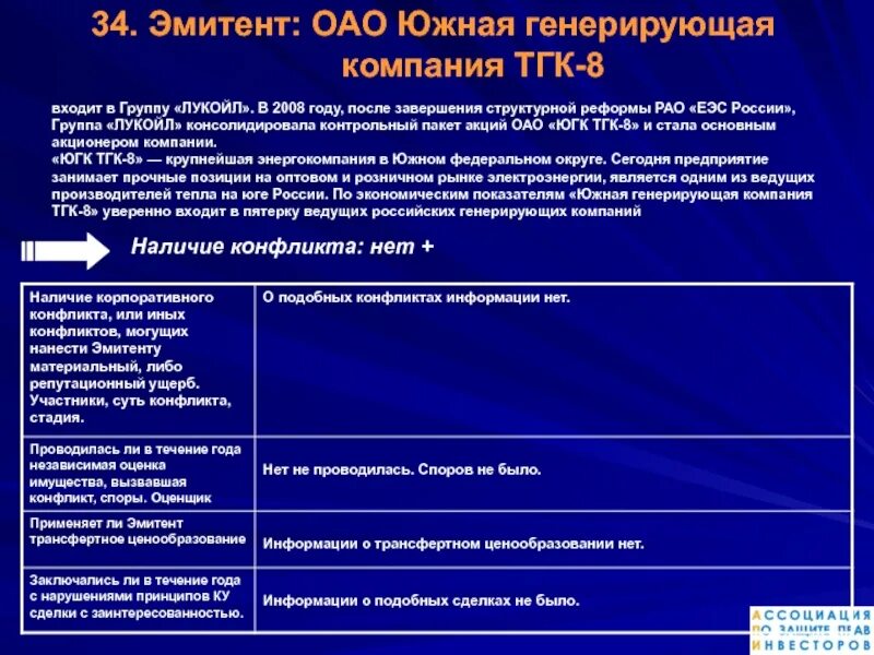 Российские эмитенты. Реформы РАО «ЕЭС России» 2022. Генерирующая компания Юг. Эмитентом акции может быть акционерное общество.