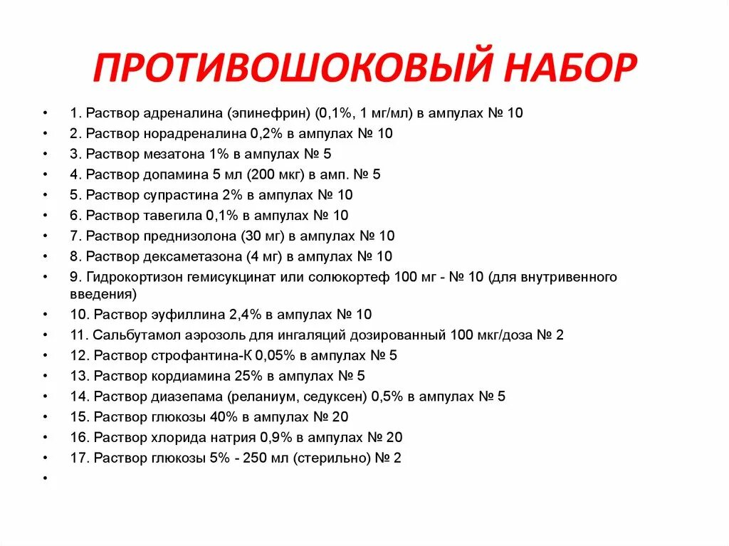 Анафилактический шок 2023. Противошоковый набор при анафилактическом шоке 2020. Противошоковый набор для процедурного кабинета. Аптечка антишок состав 2021. Противошоковая аптечка укладка по САНПИН.