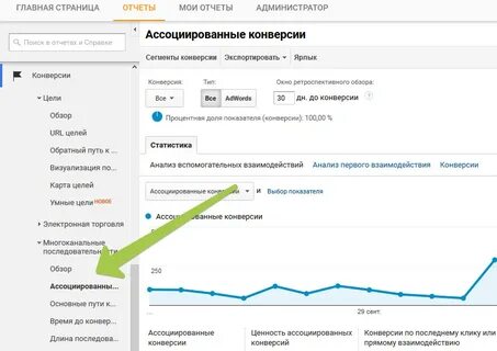 Путь отчетность