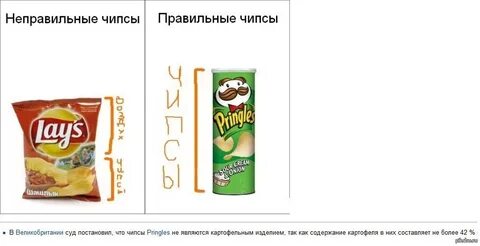 Не хватает и чипсов мем