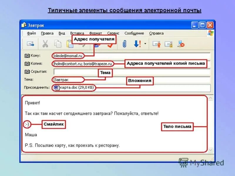 Адресов можно сделать. Электронное письмо. Элементы электронного письма. Как написат электроное песмо. Элементы электронной почты.