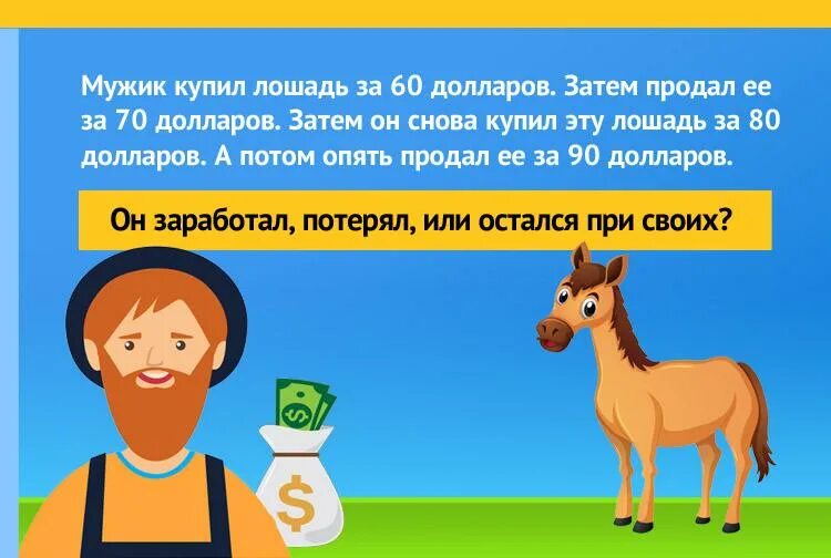 Задачки с лошадью. Задача лошадь. Задача лошадь. Задача лошадь. Что мы знаем о лошадях.